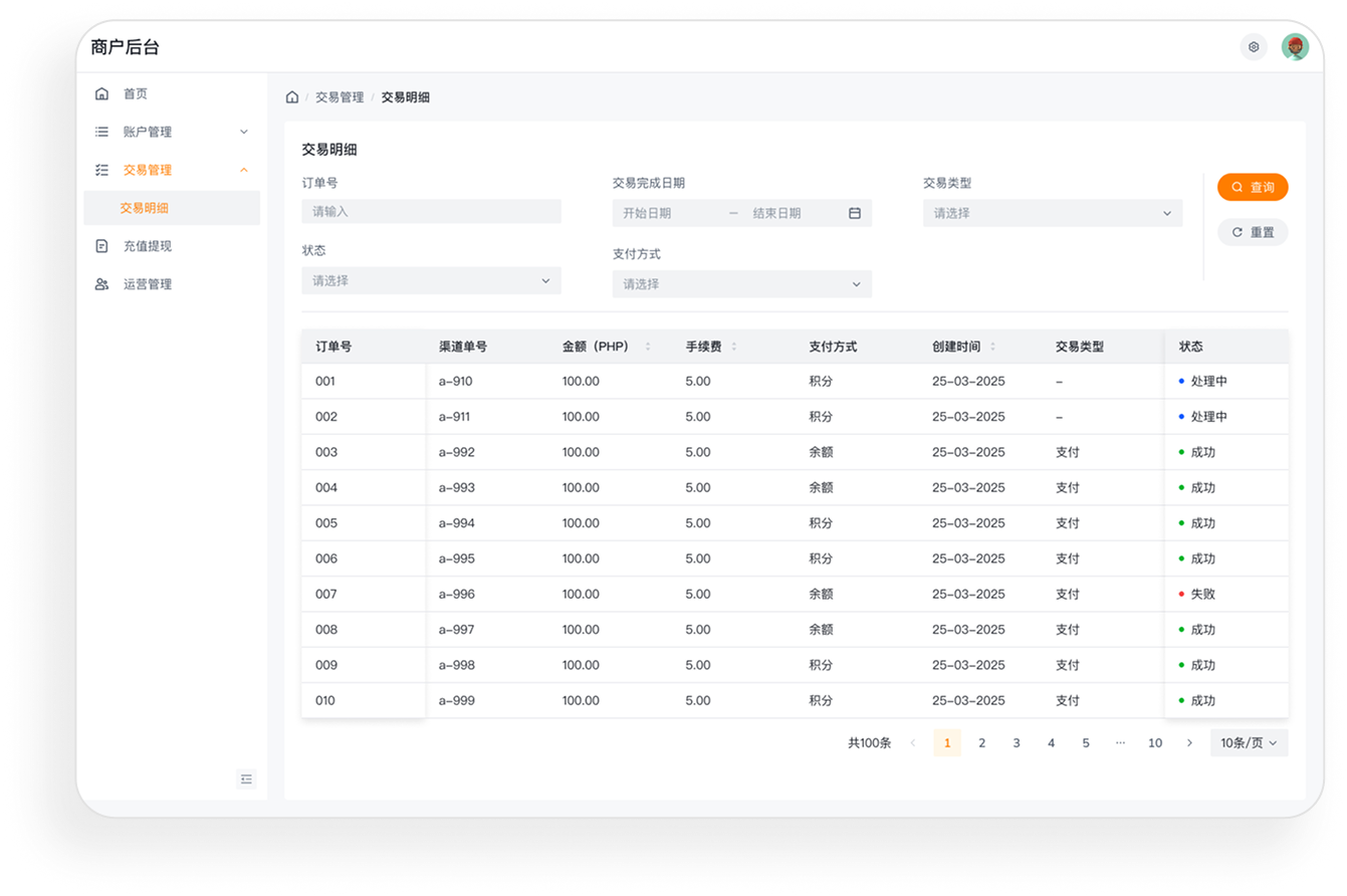 Table List